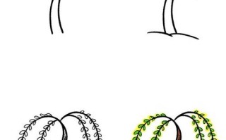 儿童画柳树的图片大全里，藏着怎样的童趣与创意表达？