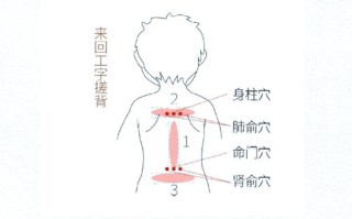 孩子干咳不停，是哪些原因导致的？家长该如何科学应对？