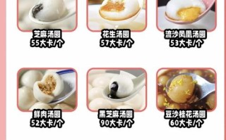 孕期血糖高能吃汤圆吗