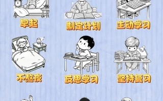 学龄前儿童应该学什么