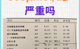 新生儿总胆红素200多需要立即干预吗？会引发哪些严重后果？