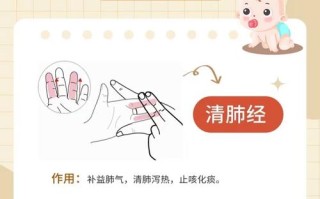 新生儿8天支气管炎真的能自愈吗？家长需警惕哪些潜在风险？