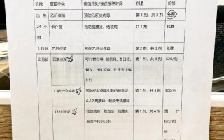 新生儿打针本本去哪里领？需要准备什么材料吗？