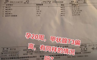 孕期甲状腺检查是什么