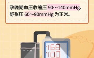 孕期血压正常值到底是多少？不同孕周血压标准有差异吗？
