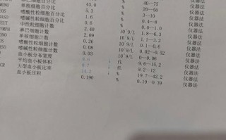 儿童大血小板比率偏低，是哪些原因导致的？需要家长如何应对？