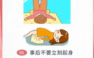 怀孕期间同房用什么姿势