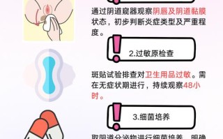 孕期私密处瘙痒，是激素变化还是感染预警？如何科学应对才安全？