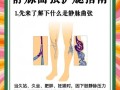 孕期如何有效预防静脉曲张？有哪些科学方法能缓解腿部不适？