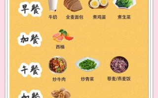 孕期血糖偏高，日常饮食应该多吃哪些低升糖指数食物来稳血糖？