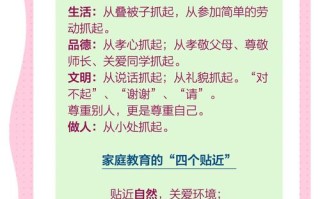 学前儿童家庭教育有哪些独特特点？家长如何科学把握这些特点？