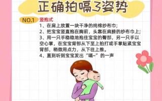新生儿吃母乳要拍嗝吗