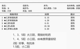 新生儿检查乙肝怎么查