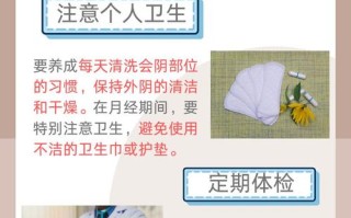 孕期发现黄体囊肿该怎么办？治疗方法对胎儿有影响吗？