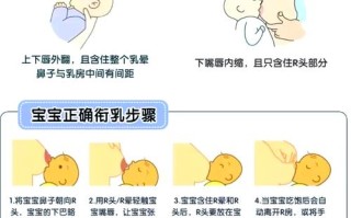 新生儿非要吸乳头睡觉，这到底是本能需求还是不良习惯？