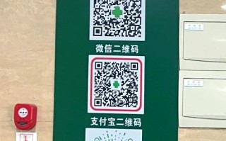 泉州儿童医院预约挂号怎么操作？线上预约和现场挂号哪个更方便？