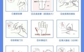 儿童按摩手法大全图片，如何正确操作并确保安全有效？
