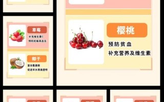 孕期牙疼吃什么水果好