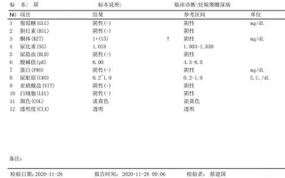 孕期hcy偏高怎么办