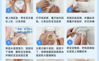 新生儿一天到底需要用几片尿不湿才合适？不同阶段用量有何差异？