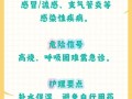 新生儿发烧合并肺炎，家长该如何科学应对与护理？