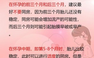 怀孕期同房会再次怀孕吗？