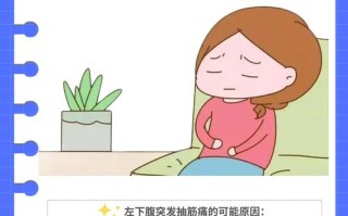孕期肚子抽筋疼是正常现象还是异常信号？需警惕哪些危险情况？