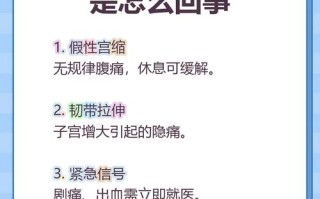 怀孕期间腹痛，是正常生理反应还是危险信号？需警惕哪些异常情况？