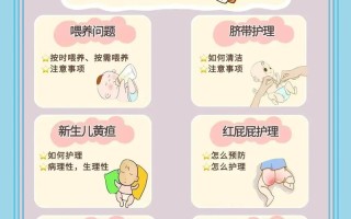 新手爸妈必看！新生儿护理app真能解决育儿焦虑吗？