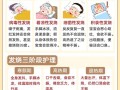 儿童高烧发抖是惊厥前兆吗？家长该如何科学应对与降温？