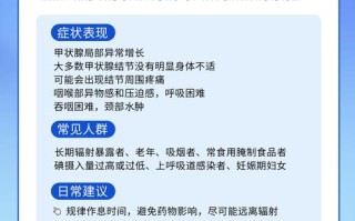 孕期甲状腺检查到底该挂什么科？挂错科会不会耽误检查时间？