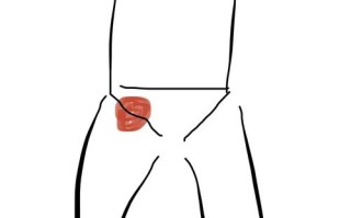 孕期小腹右侧隐隐作痛，是正常生理反应还是异常信号？需警惕哪些问题？