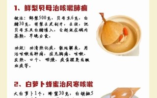 儿童感冒咳嗽偏方安全有效吗？家长该如何科学选择和使用？