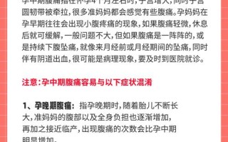 孕期右腹痛究竟是什么原因？是正常生理变化还是危险信号？