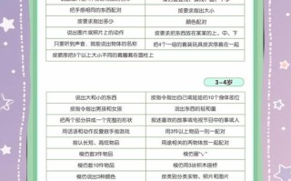 儿童生长迟缓标准如何科学界定？