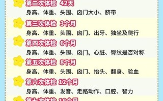 新生儿视力筛查何时做最合适？