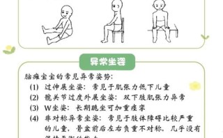 新生儿脑瘫早期信号有哪些？新手爸妈该如何科学判断？