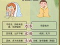 儿童风热感冒与风寒感冒如何区分？