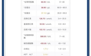 新生儿间接胆红素高是怎么回事