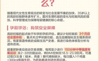 高龄产妇孕期需特别注意哪些事项以确保母婴健康？