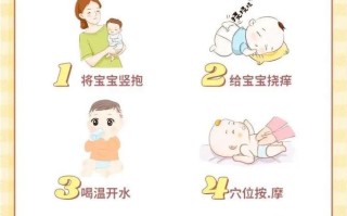 新生儿打嗝不停怎么办？快速缓解方法与日常护理技巧有哪些？