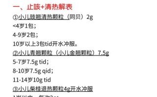 儿童医保办理需要哪些材料？不同地区要求有何差异？
