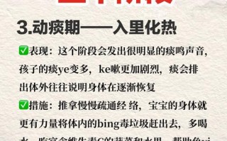 备孕期咳嗽有痰会影响怀孕吗？该如何安全调理？