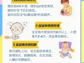 新生儿吃饱了有哪些表现？怎么判断奶量够不够？