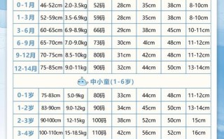 儿童110尺码对照表具体对应多大身高的鞋子？