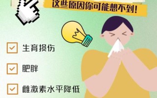 孕期咳嗽漏尿是盆底肌松弛还是子宫压迫导致的异常现象？