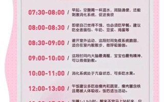 孕期究竟是从末次月经第一天开始算，还是从排卵受精那天算起？