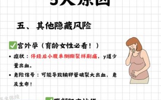 孕期为何易患妇科病？激素变化与免疫力下降如何交织影响？
