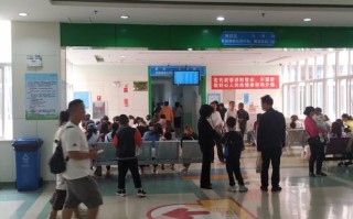 昆明市儿童医院南市区