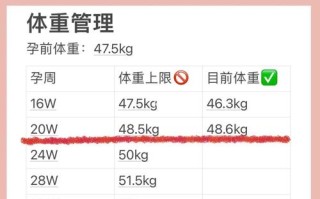 孕期如何科学控制宝宝体重？关键指标与饮食运动全解析